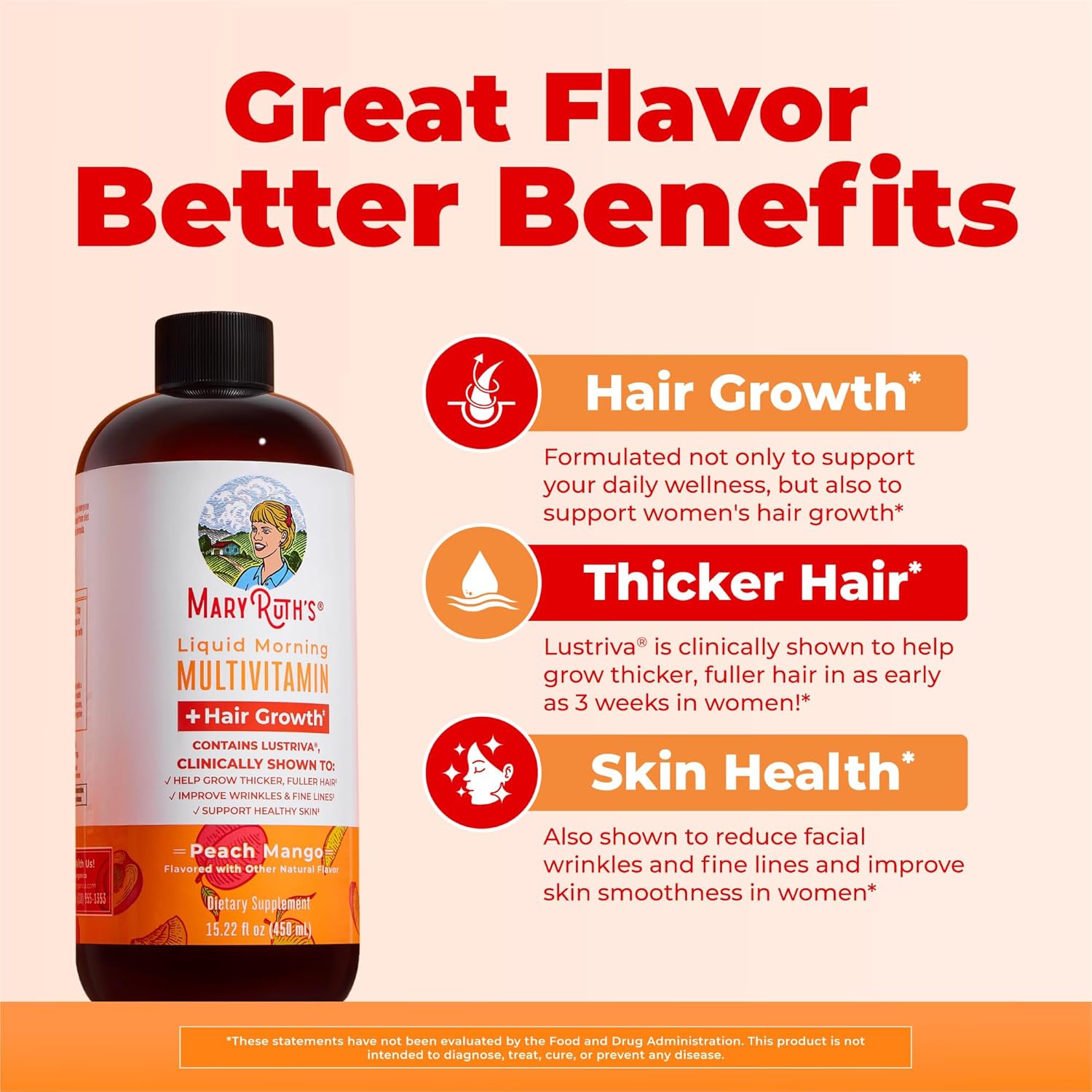 MaryRuth's Hair & Skin Vitality