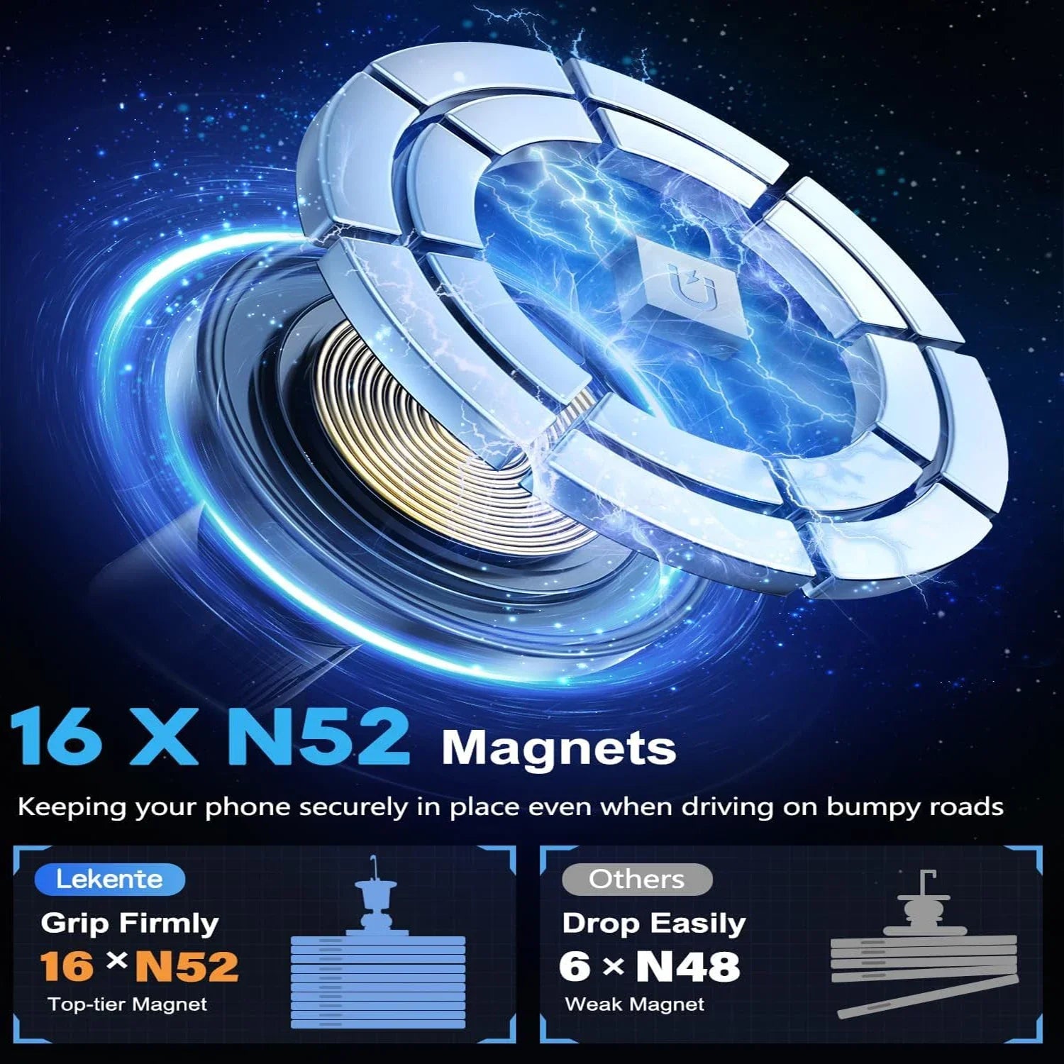 Ultimate Magnetic Car Charger